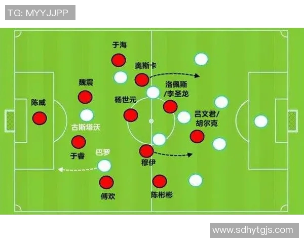 足球比赛中突发气候变化对球队战术调整与应对策略的综合研究